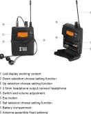 Xtuga IEM1200 Sistema de Monitor Inalámbrico In-Ear con 10 Bodypack
