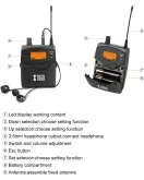 Xtuga RW2080 - 8 BodyPacks con cable en el sistema de monitor de oído