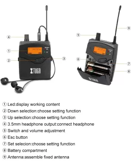 Xtuga RW2080 - Sistema profesional inalámbrico de monitoreo In Ear con 2 Bodypacks. Xtuga RW2080 - Sistema profesional inalámbrico de monitoreo In Ear con 2 Bodypacks.